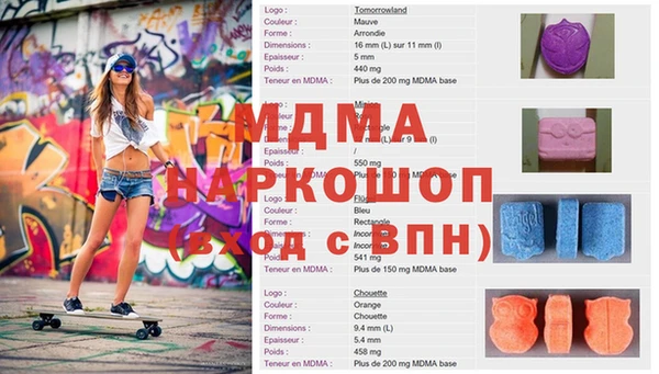 кокс Горнозаводск